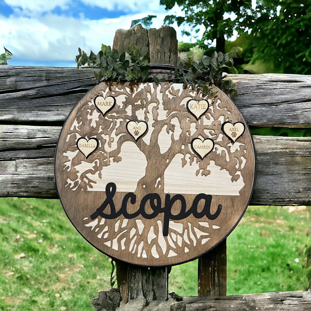 Family Tree Personalized Sign
